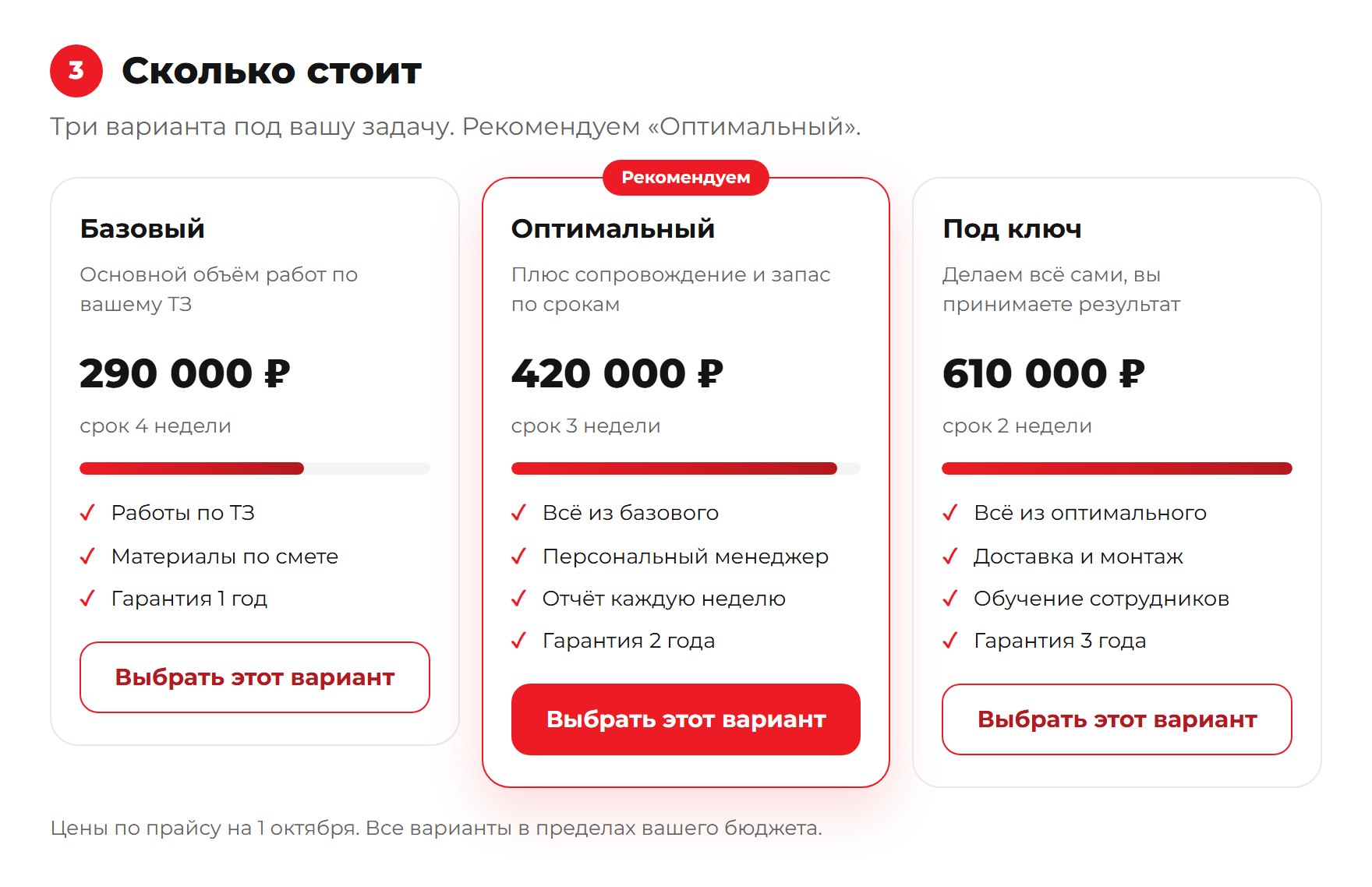 Три варианта цены под бюджет клиента, рекомендуемый выделен
